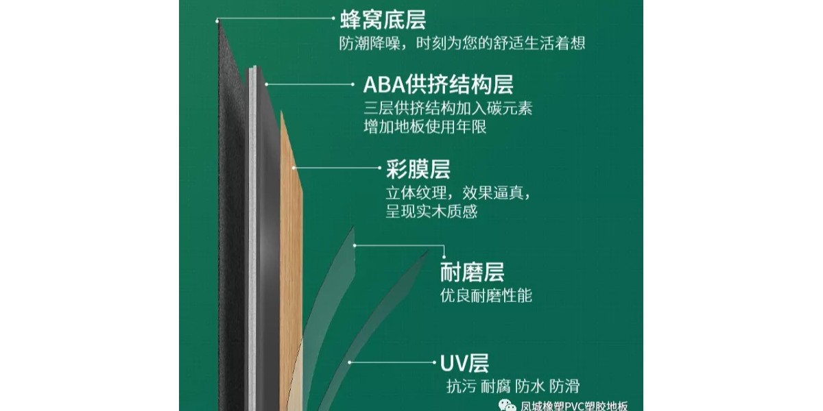 如何鑒別優(yōu)質(zhì)的SPC石塑鎖扣地板？【鳳城橡塑pvc地板】